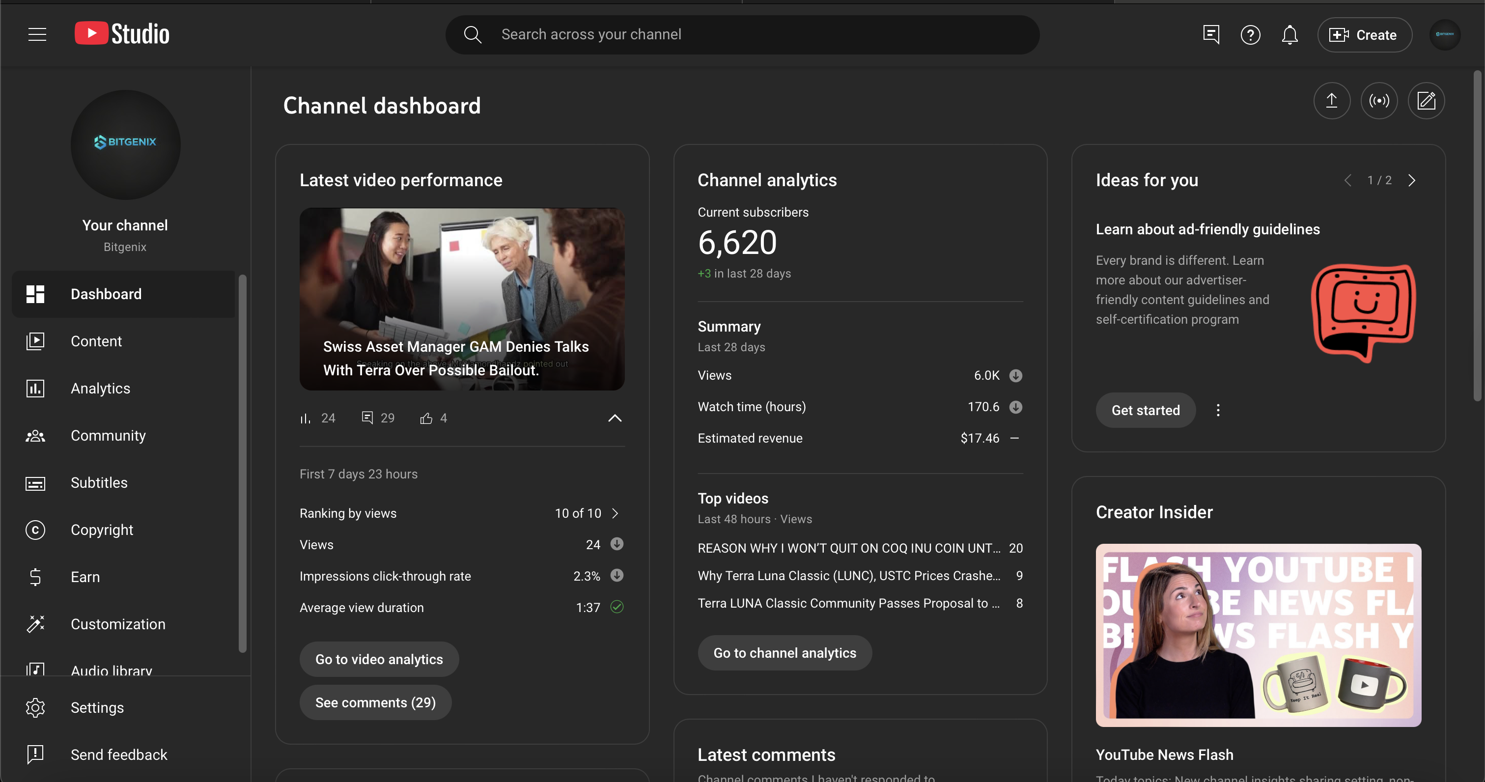  USA and the UK Audience Youtube Monetized